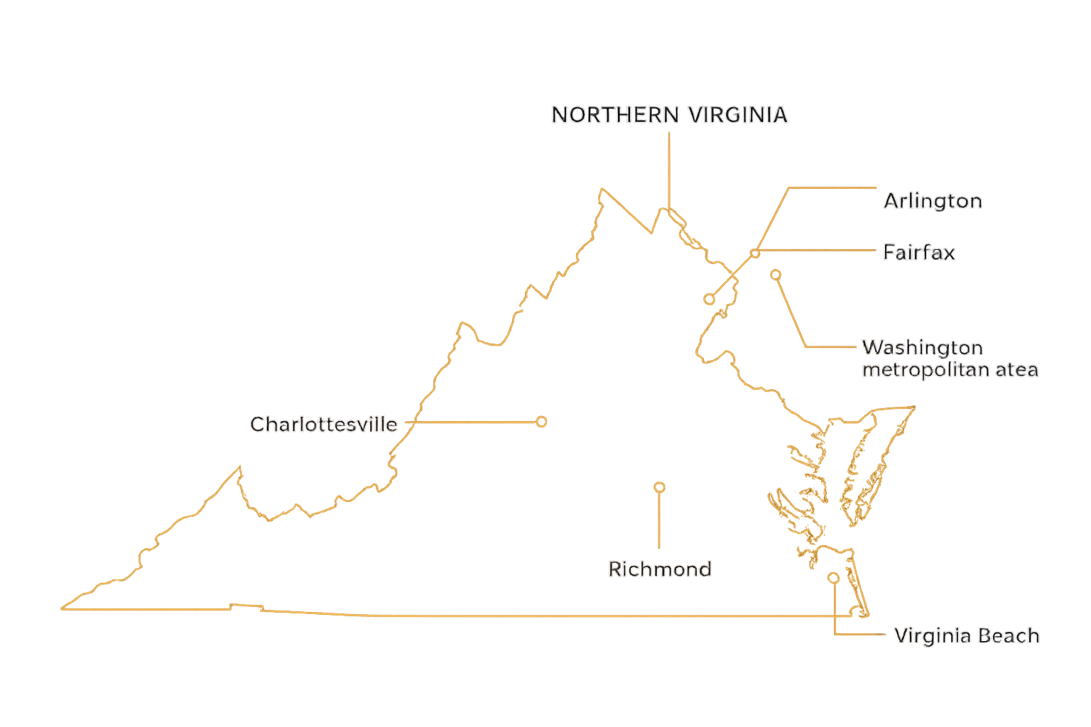 Map of the SafeLine service area: all of Virginia plus Washington, DC, highlighting Northern Virginia, Arlington, Fairfax, the Washington metropolitan area, Charlottesville, Richmond, and Virginia Beach